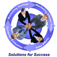 Solutions for Success